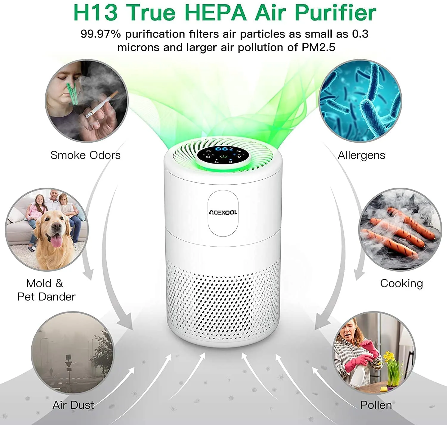 ACEKOOL Air Purifier D02 H13 HEPA Filter Smart Mode Air Purifier EU Plug