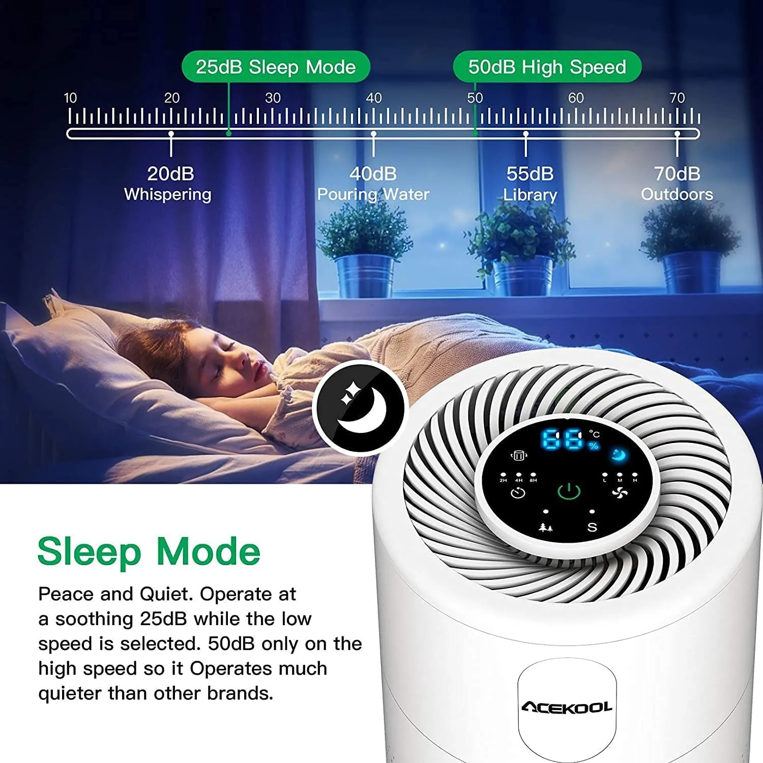 ACEKOOL Air Purifier D02 H13 HEPA Filter Smart Mode Air Purifier EU Plug