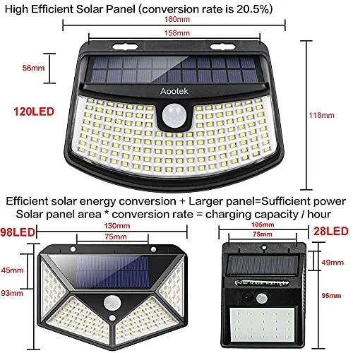 Aootek New Solar Lights 120 LEDs with Lights Reflector,270° Wide Angle, IP65 Waterproof, Easy-to-Install Security Lights for Front Door, Yard, Garage, Deck (4 Pack)