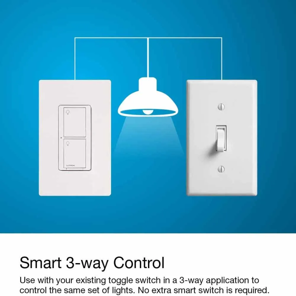 Caseta Wireless PRO Dimmer Switch, Smart Bridge, and Pico Remote Control Kit