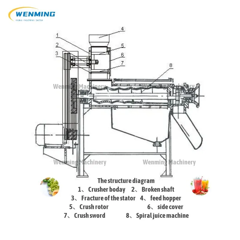 Commercial Apple Juicer Machine