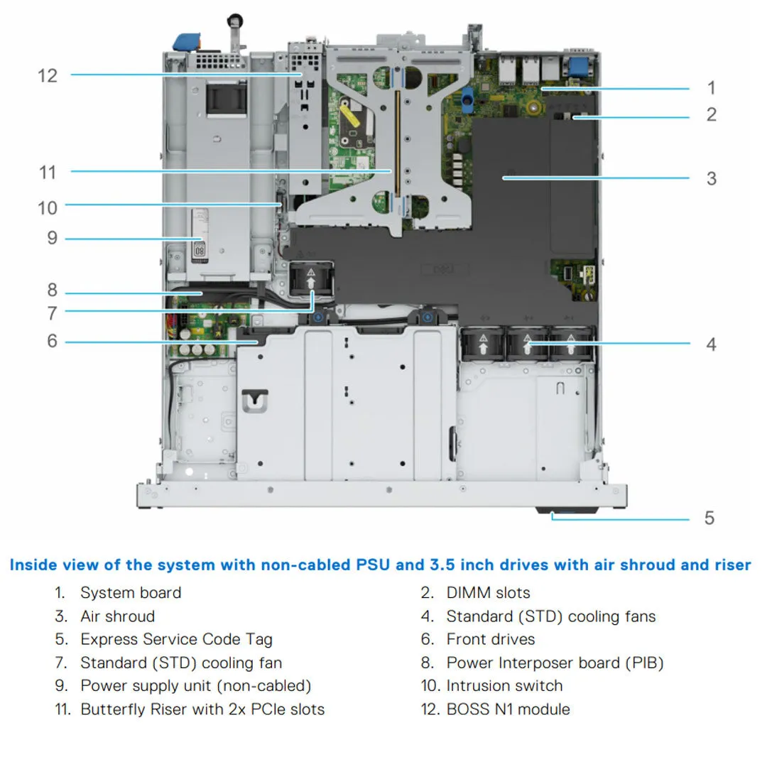 Dell PowerEdge R260 Rack Server (2x 3.5" SAS/SATA)