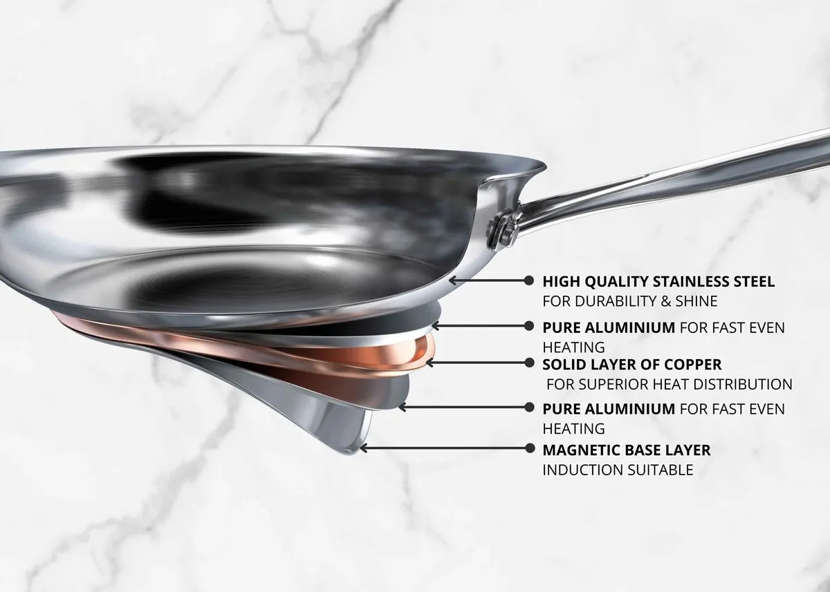 Essteele Per Vita Copper Base Stainless Steel Induction Covered Stockpot 24cm (9L)