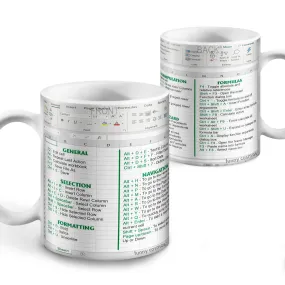 Excel Command Mug - Accountant cup - Accountant funny mug - accounting gift - cpa gifts - excel life - accounting graduation gifts -  excel shortcut, na CPA,CFO, Coworkers, Men, Women Mug 11Oz 15Oz