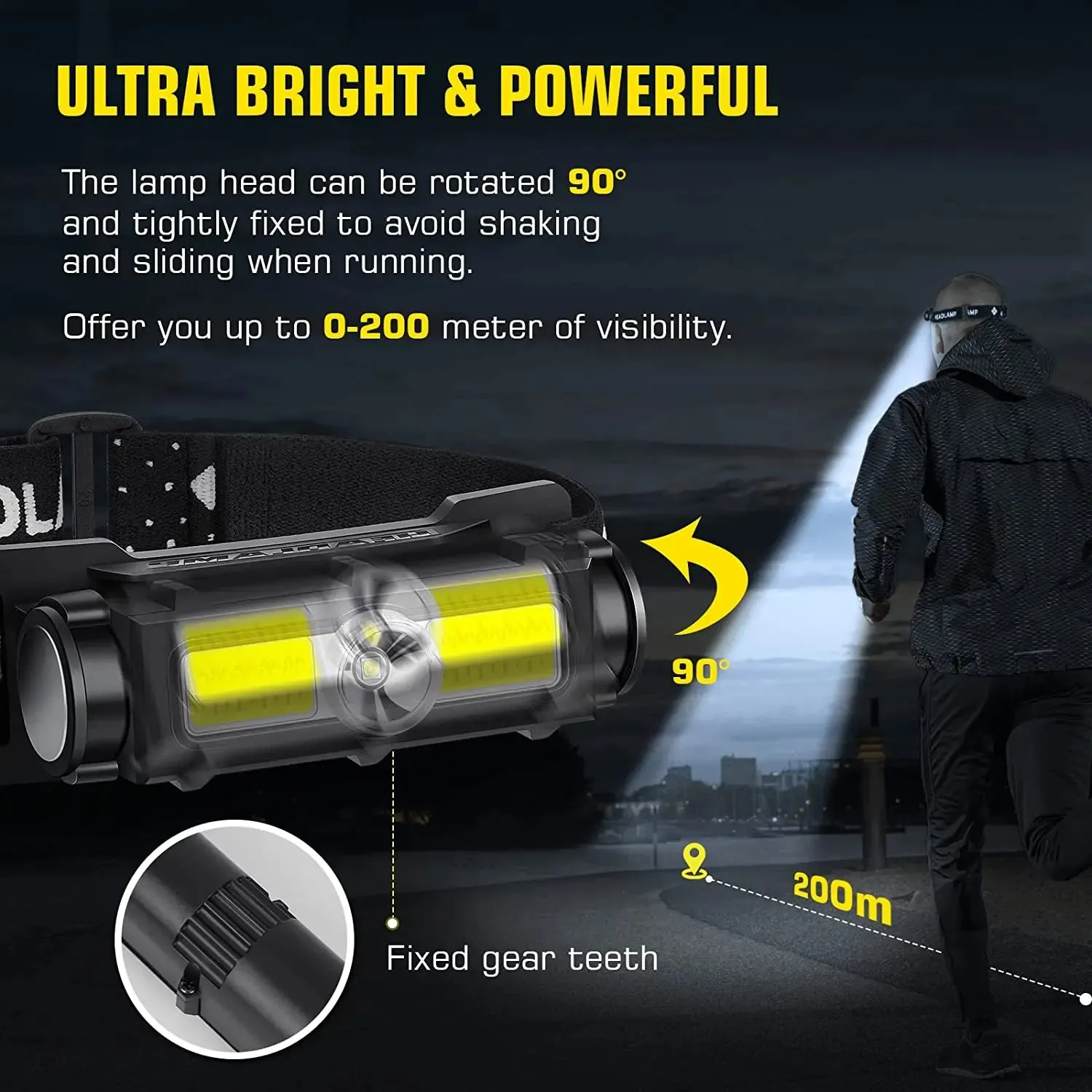 Headlamp Rechargeable Super Bright LED Flashlight Waterproof Headlight 7 Modes for Outdoor Camping Running Headlamp 2000 Lumen