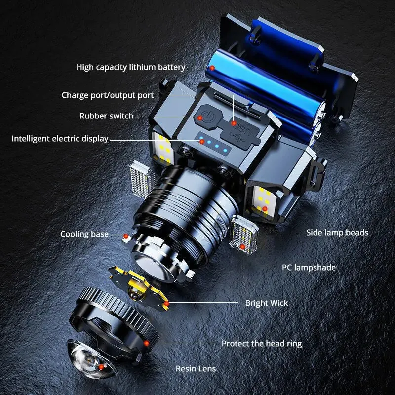 High Power LED Sensor Headlamp Zoomable Headlight Rechargeable Fishing Light With Red Blue Light and COB Side Light