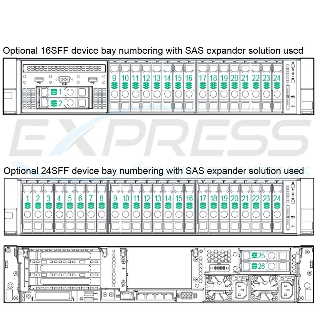 HPE ProLiant DL380 Gen9 Base Server E5-2650v4 1P 32GB-R P440ar 8SFF 2x500 W PS | 850519-S01