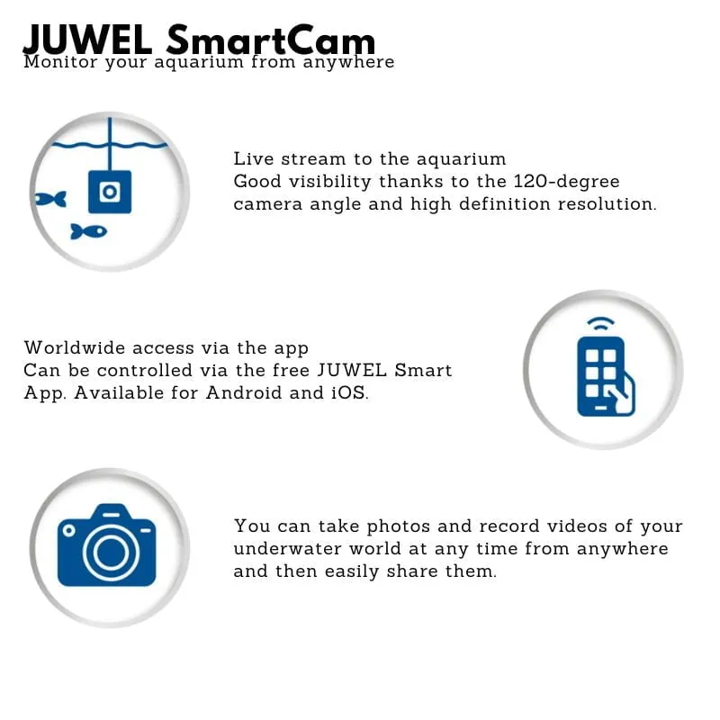 JUWEL SmartCam - Underwater Camera (connect to app)