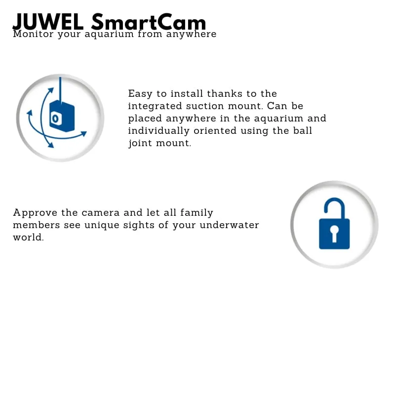 JUWEL SmartCam - Underwater Camera (connect to app)