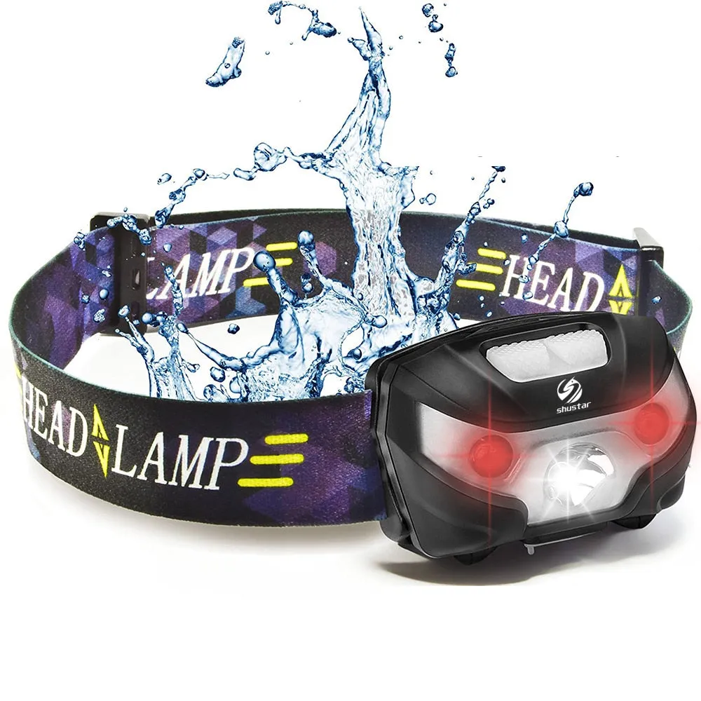 LED Headlamp