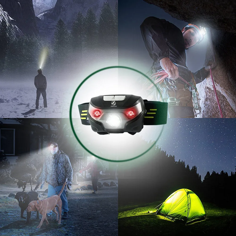 LED Headlamp