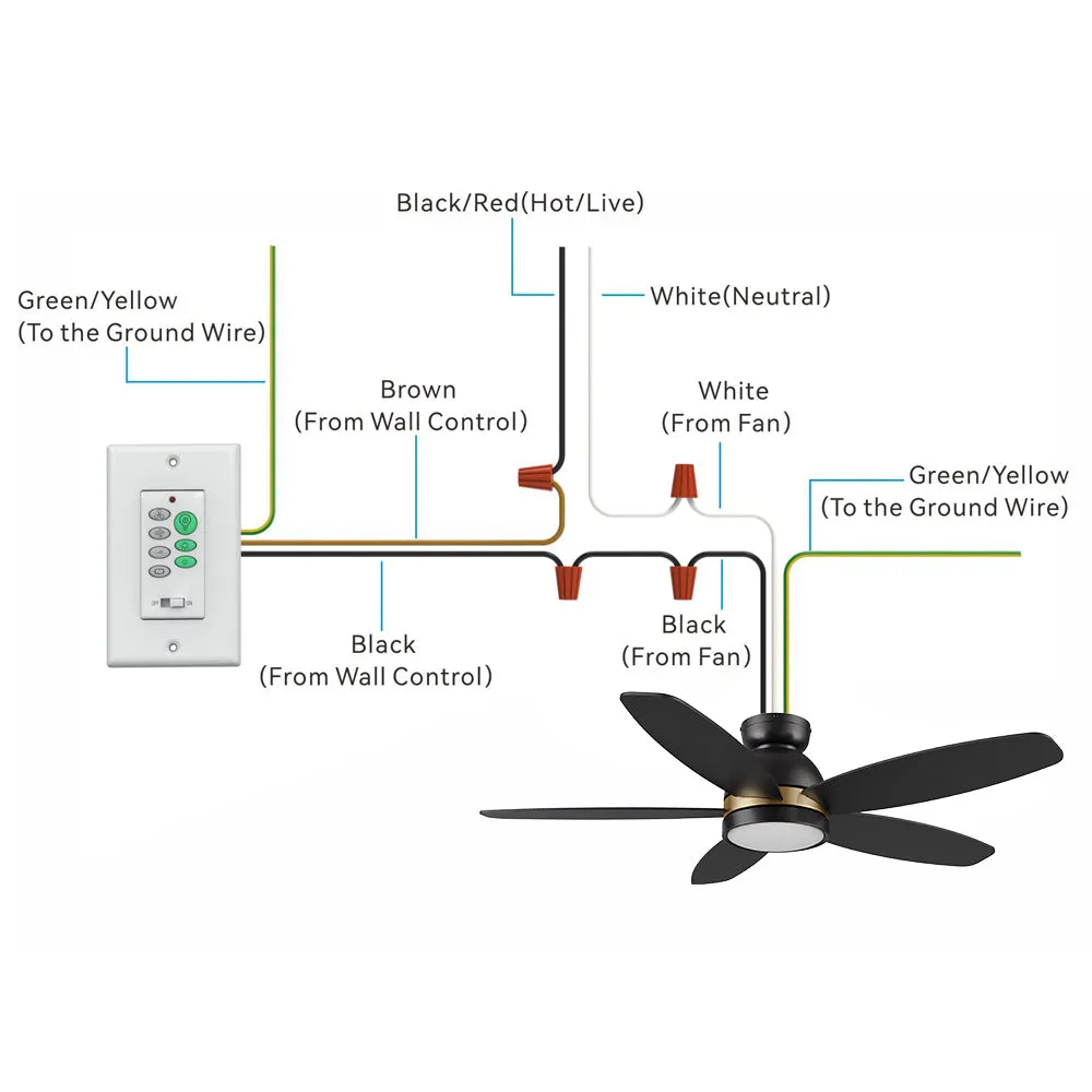 Levi Ⅱ Low Profile Smart Ceiling Fan with Light Remote Outdoor/indoor 48"