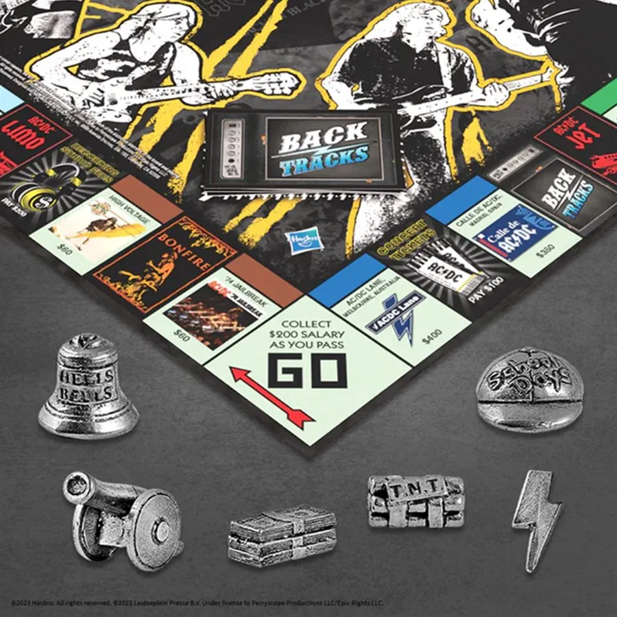 Monopoly: AC/DC