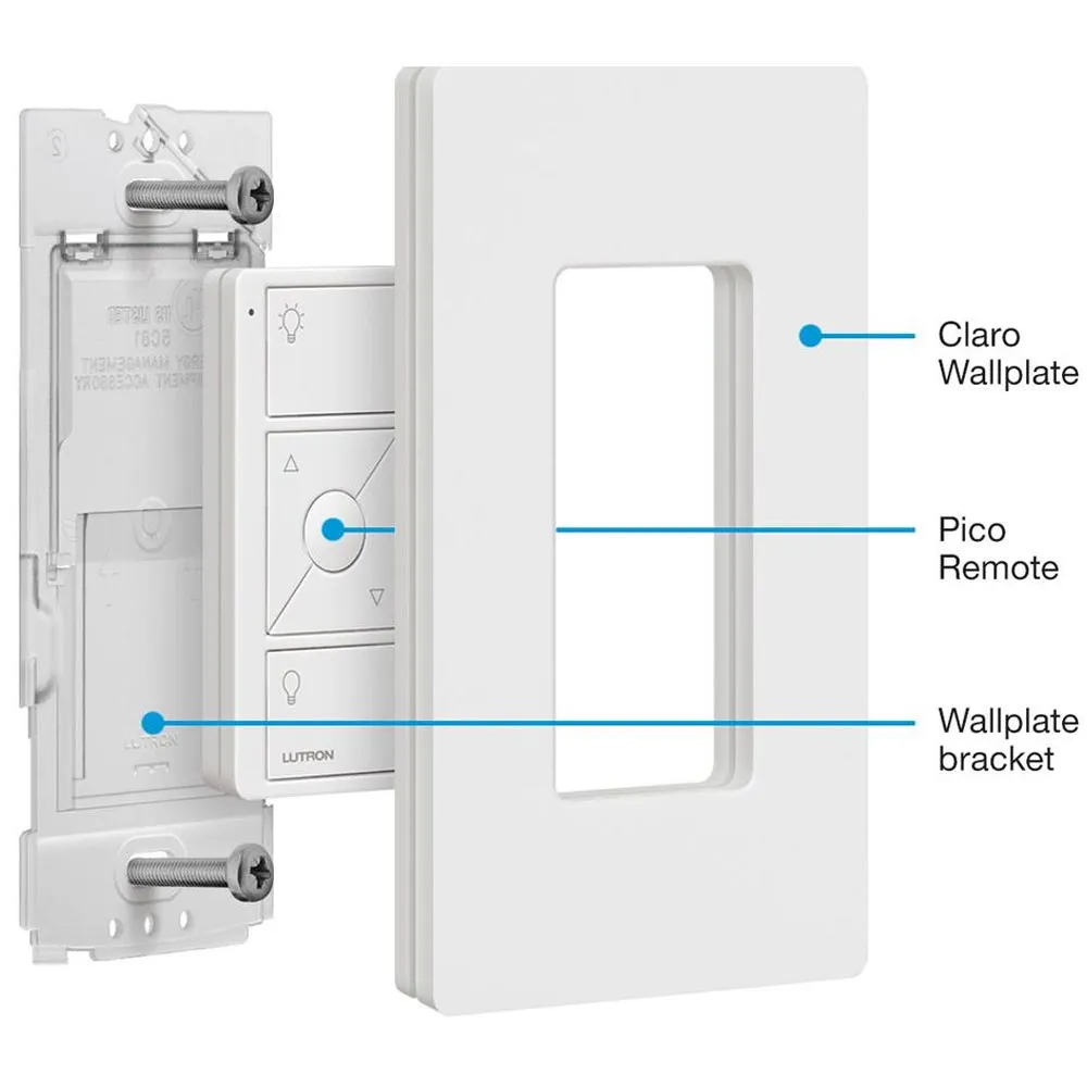 Pico Wallbox Adapter