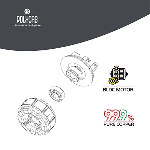 Polycab BLDC 1200 MM High Speed Ceiling Fan (Airika BLDC With Remote (White), 1200 MM)