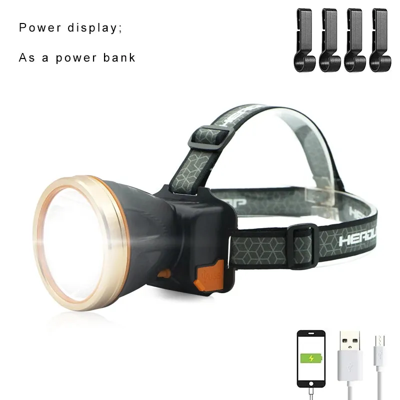 Powerful A Rechargeable LED Head Lamp Induction 18650 Headlamp Waterproof Power Bank Front With USB Charging Camping Bicycle