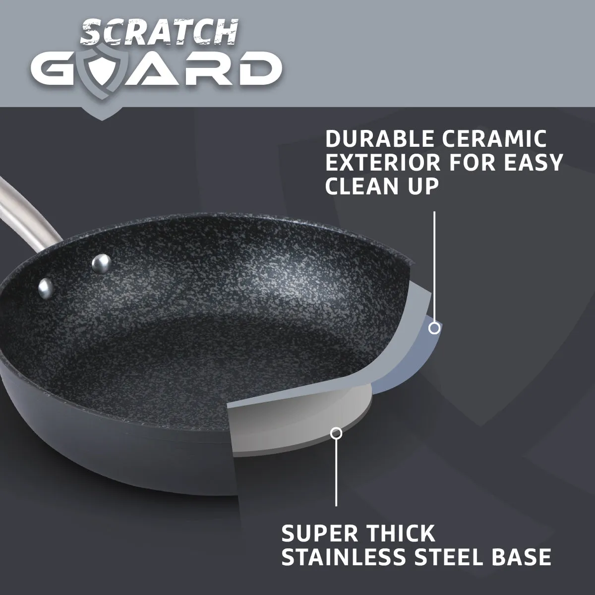 Scratch Guard Non Stick 5 Piece Pan Set