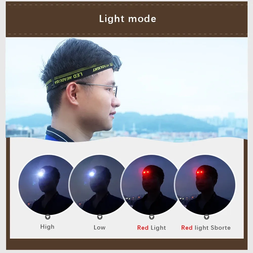 SOLOLANDOR Mini Head Lamp 4 Mode Waterproof R3 2 LED Flashlight Super Bright Headlight Headlamp Torch Lanterna Use AAA Battery