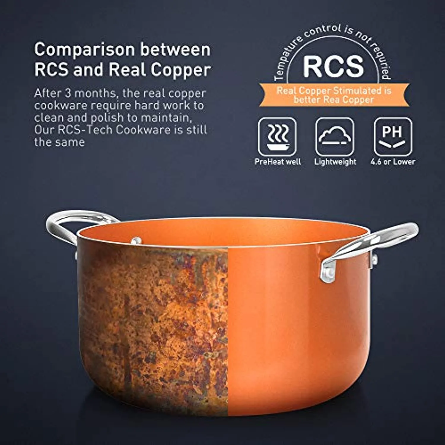 Tech Real Copper Infused Ceramic Coating 10 Pieces Cookware Set,